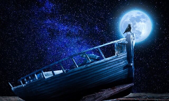 Co wchodzi w skład podstawy wynagrodzenia?